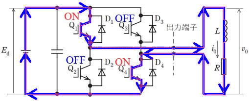 Q1及びQ4がONになり十分に時間が経過した後