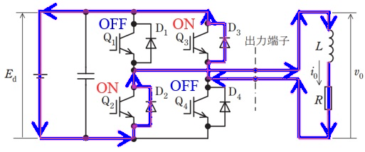 Q2及びQ3がONになった直後