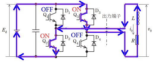 Q2及びQ3がONになり十分に時間が経過した後