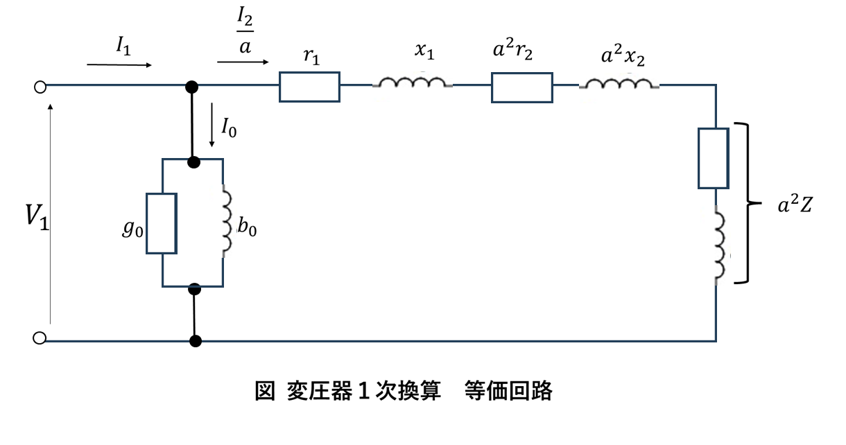 一次換算の等価回路