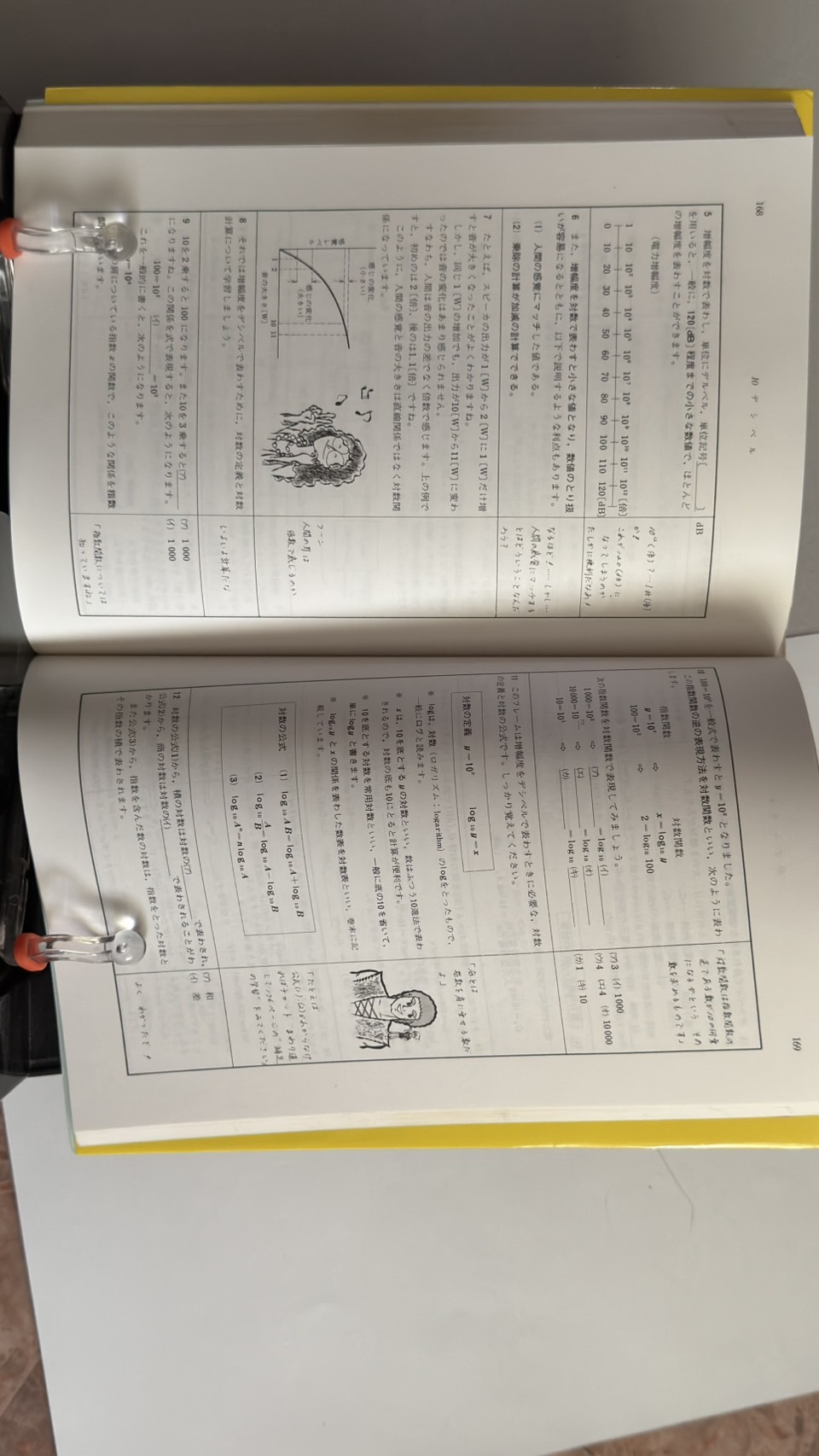 電子回路編1の内容抜粋2