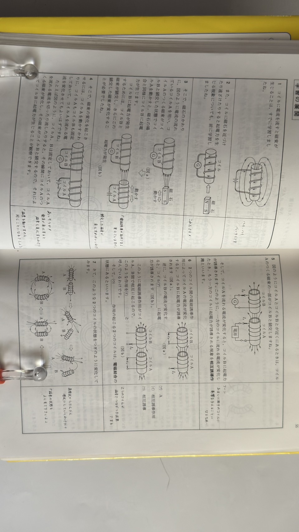 磁気・静電気編の内容抜粋1